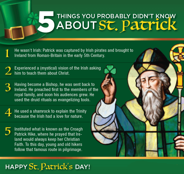 5 Things You Probably Didn't Know about St Patrick