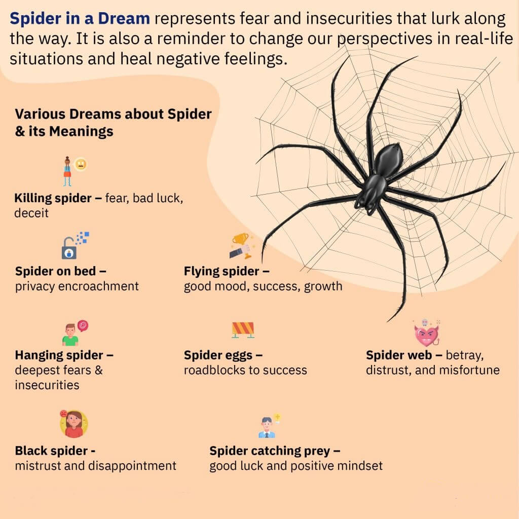 comment a 🕷️ if you want a release date for spiders #innerchild #divo