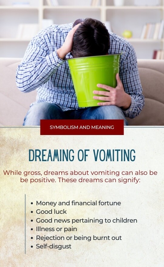 Dreaming of Vomiting