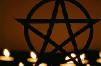 Occult Symbolism