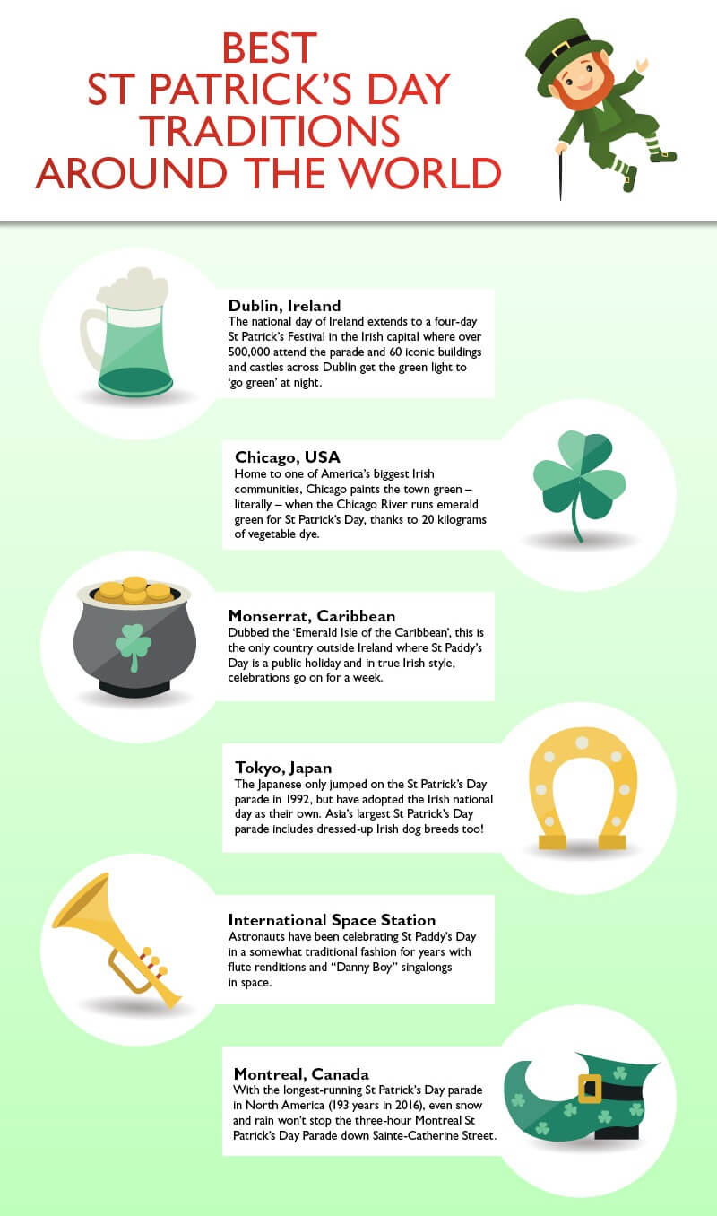 St Patrick's Day Traditions