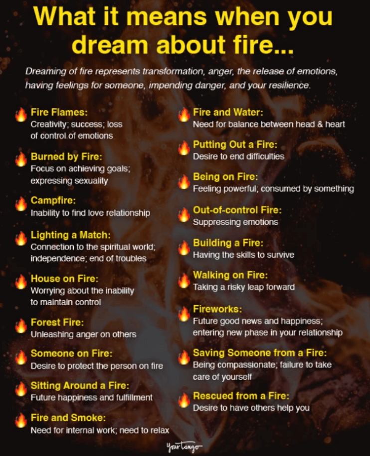What Does Fire Mean In A Dream?