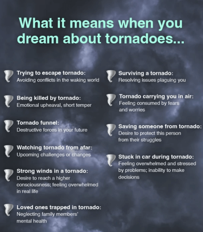 What It Means When You Dream About Tornadoes
