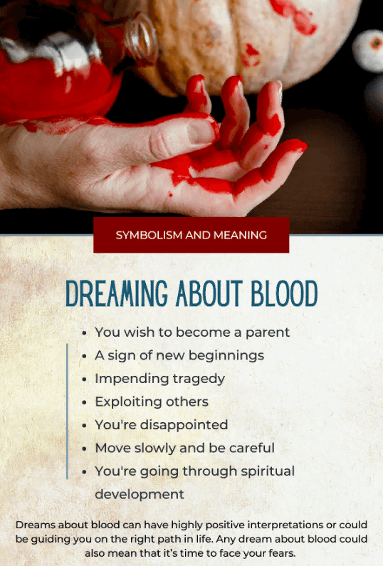 Dreaming About Blood