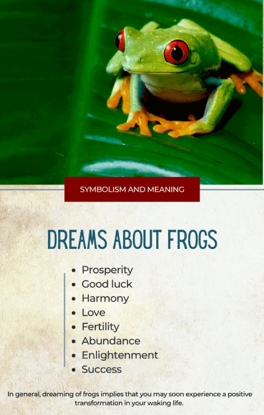 Dreams About Frogs
