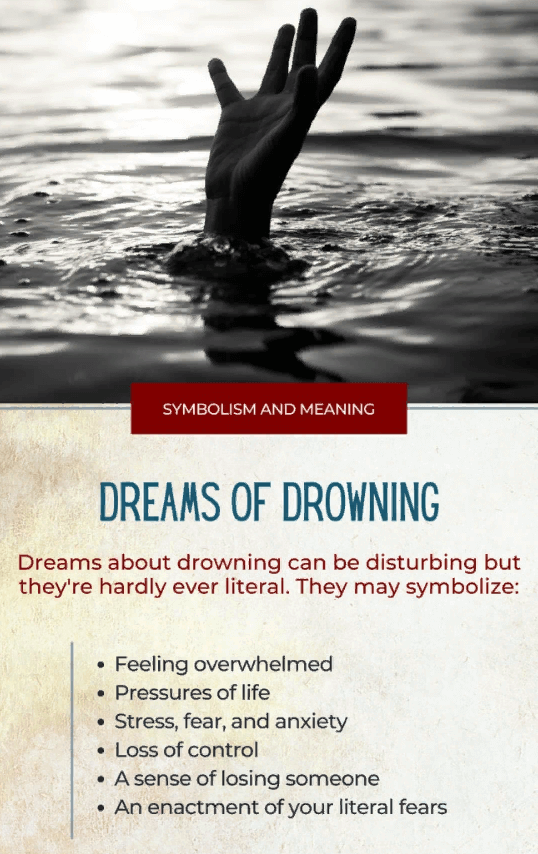 Dreams of Drowning