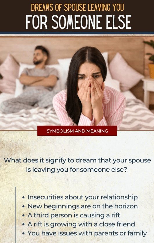 Dreams of Spouse Leaving You for Someone Else