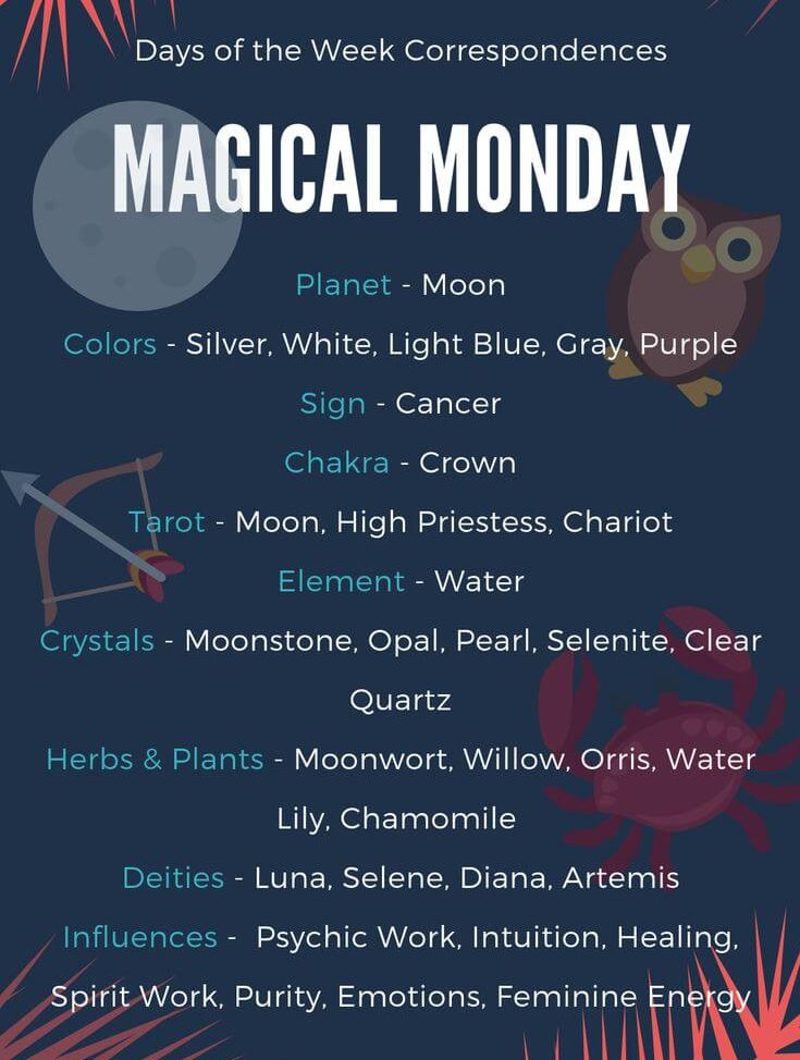 Magical Monday