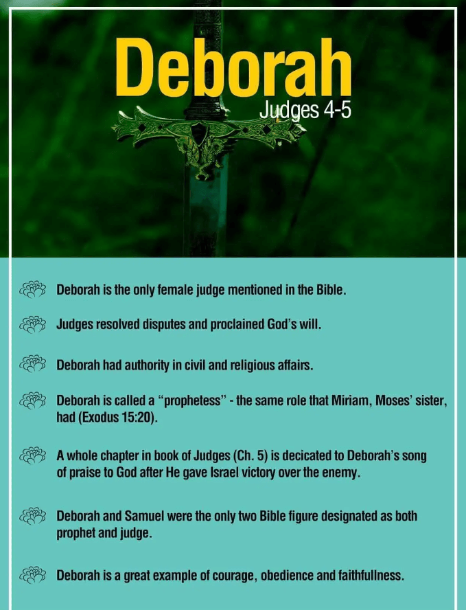 Meaning Name Deborah