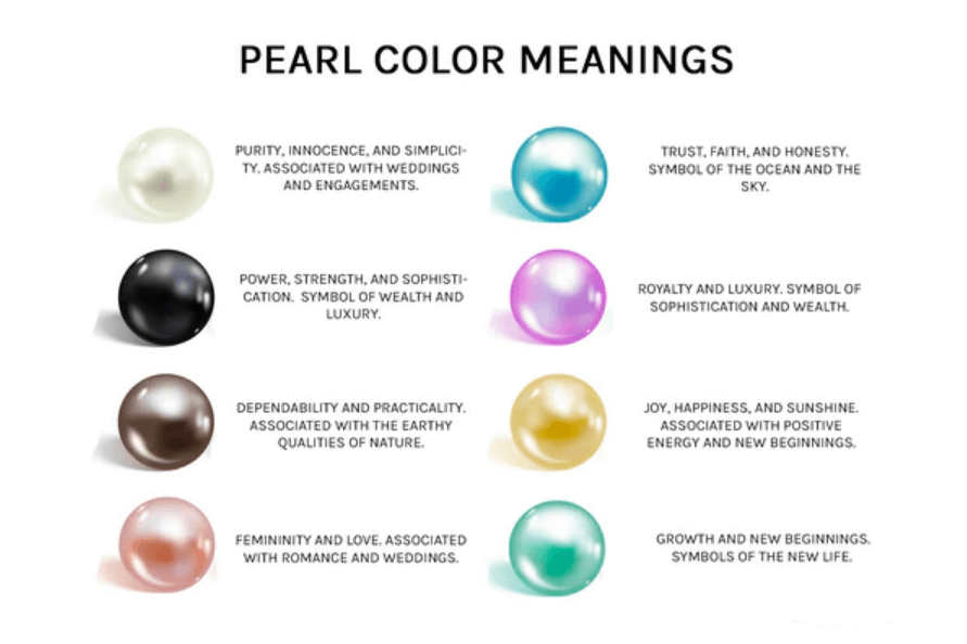 Pearl Color Meaning