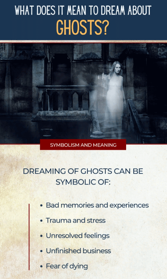 What Does It Mean To Dream About Ghosts?