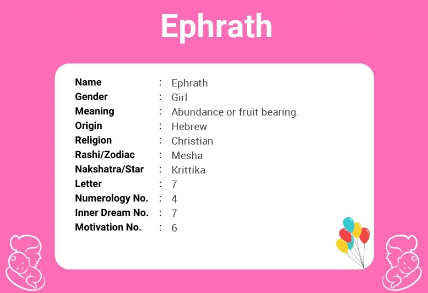 Ephrath Name Meaning