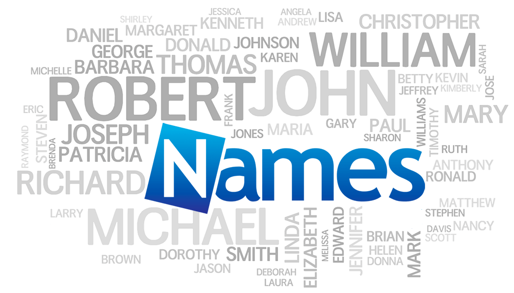 The Meaning Of Names