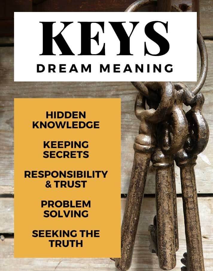 Keys Dream Meaning