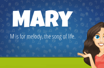 What Is The Spiritual Meaning Of The Name Mary?