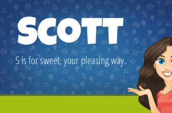 What Is The Spiritual Meaning Of The Name Scott?